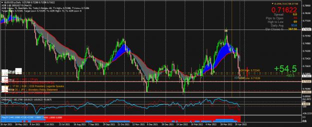 Click to Enlarge

Name: AUDUSD.pDaily.png
Size: 73 KB