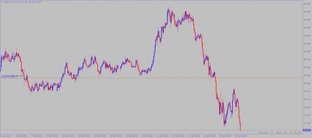 Click to Enlarge

Name: audjpy-h1-alpari.png
Size: 57 KB
