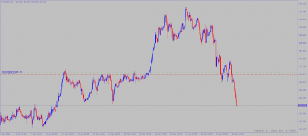 Click to Enlarge

Name: eurjpy-h1-alpari-2.png
Size: 61 KB