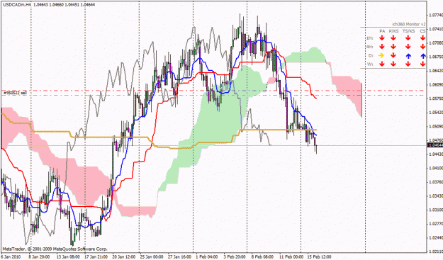 Click to Enlarge

Name: usdcad.gif
Size: 34 KB