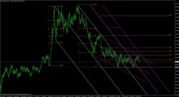 Click to Enlarge

Name: usdcaddailyfeb16@0927gmt.jpg
Size: 115 KB