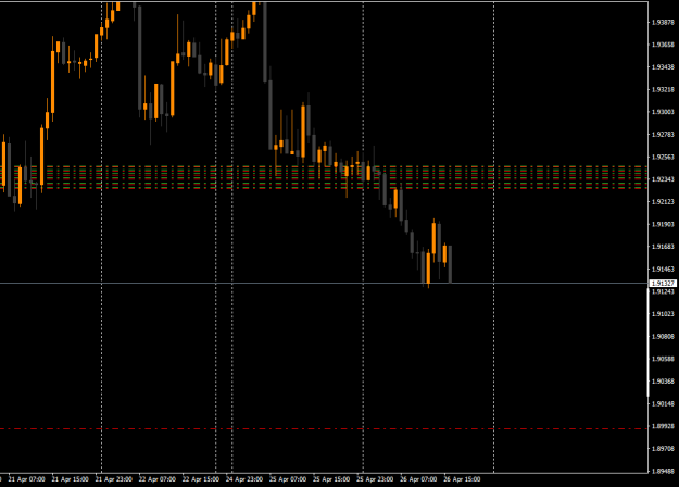 Click to Enlarge

Name: gbpnzd-h1-exness-technologies-ltd.png
Size: 19 KB