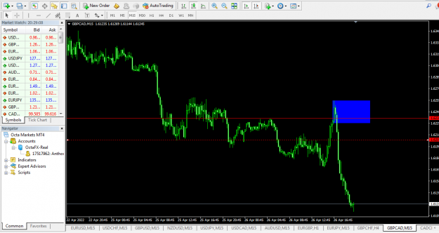 Click to Enlarge

Name: GBPCAD.PNG
Size: 83 KB