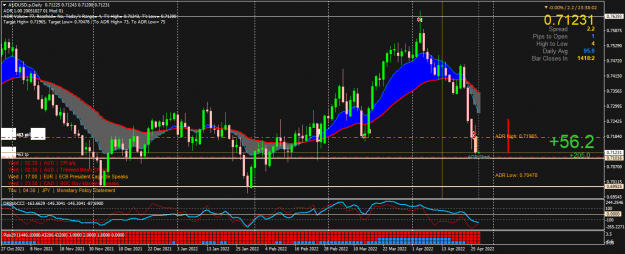 Click to Enlarge

Name: AUDUSD.pDaily.png
Size: 66 KB