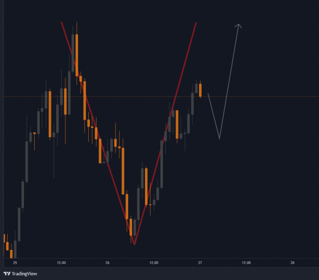 Click to Enlarge

Name: AUDCHF_2022-04-27_00-31-41.png
Size: 26 KB