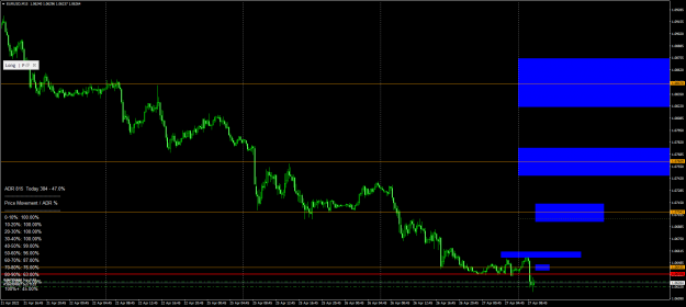 Click to Enlarge

Name: eurusd-m15-2704.png
Size: 60 KB