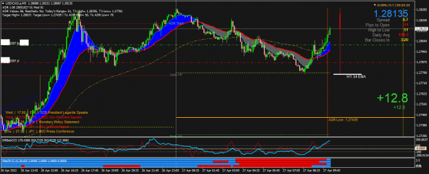 Click to Enlarge

Name: USDCAD.pM5.png
Size: 61 KB