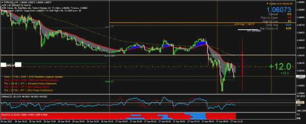 Click to Enlarge

Name: EURUSD.pM5.png
Size: 57 KB
