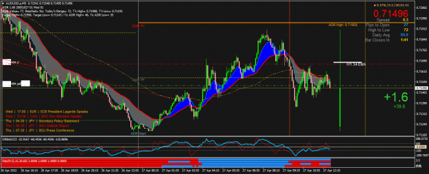 Click to Enlarge

Name: AUDUSD.pM5.png
Size: 66 KB