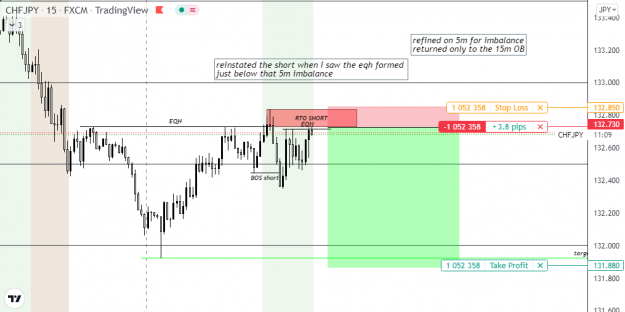 Click to Enlarge

Name: CHFJPY short sell limit triggered at 11.45.png
Size: 45 KB