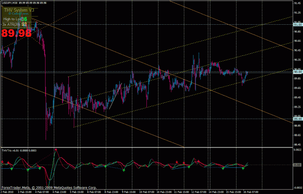Click to Enlarge

Name: usdjpy30m.gif
Size: 36 KB