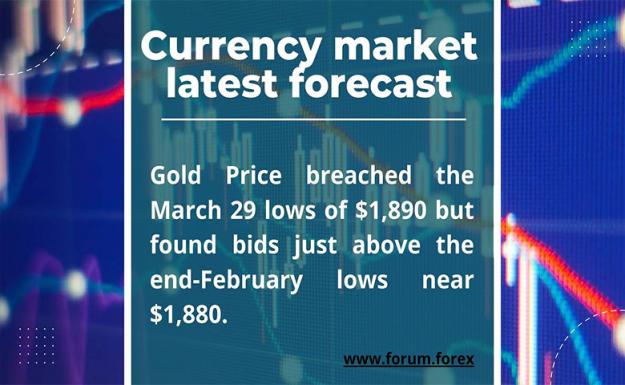 Click to Enlarge

Name: Currency market latest forecast copy.jpg
Size: 119 KB
