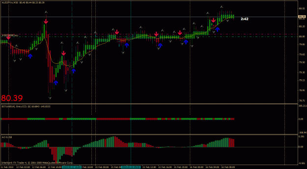 Click to Enlarge

Name: audjpy 30 min.gif
Size: 30 KB