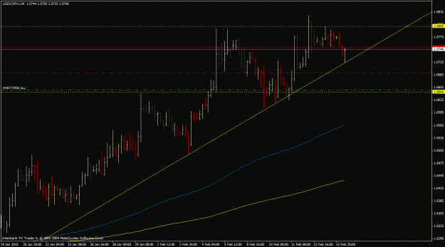 Click to Enlarge

Name: usdchf.gif
Size: 21 KB