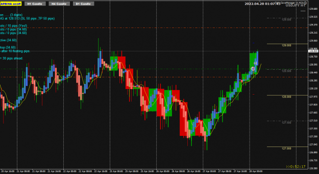 Click to Enlarge

Name: UJ Apr28 preceding TP moved 28-4-2022 9-07-46 am.png
Size: 46 KB