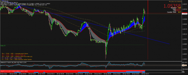 Click to Enlarge

Name: EURUSDM1280420222.png
Size: 85 KB