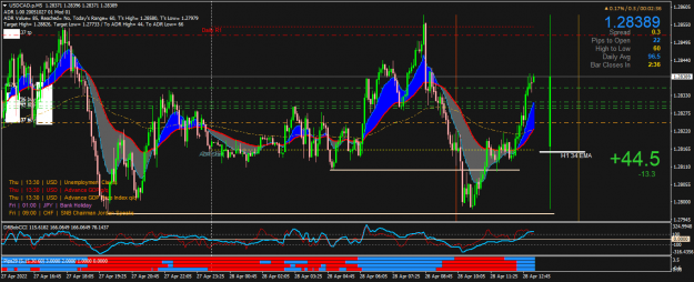 Click to Enlarge

Name: USDCAD.pM5.png
Size: 74 KB