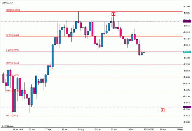 Click to Enlarge

Name: GBPUSD, W1.gif
Size: 17 KB