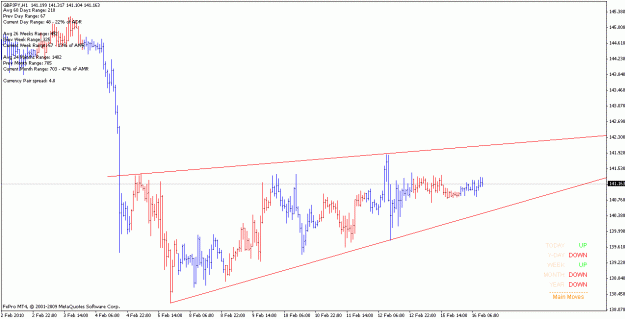 Click to Enlarge

Name: gbpjpy_100216_h1_for_pipdreamer.gif
Size: 17 KB
