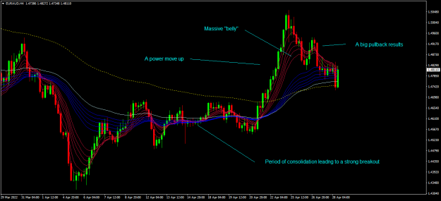 Click to Enlarge

Name: euraud h4.png
Size: 39 KB