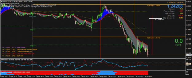 Click to Enlarge

Name: GBPUSD.pM5.png
Size: 57 KB