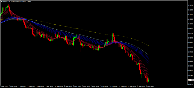 Click to Enlarge

Name: eurusd h4.png
Size: 30 KB
