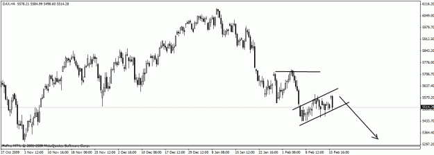 Click to Enlarge

Name: dax1.gif
Size: 16 KB