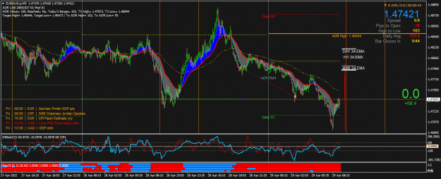 Click to Enlarge

Name: EURAUD.pM5.png
Size: 67 KB