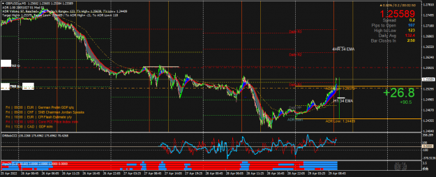 Click to Enlarge

Name: GBPUSD.pM5.png
Size: 65 KB