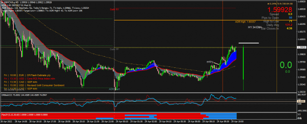 Click to Enlarge

Name: GBPCAD.pM5.png
Size: 57 KB