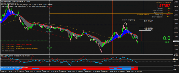 Click to Enlarge

Name: EURAUD.pM5.png
Size: 56 KB