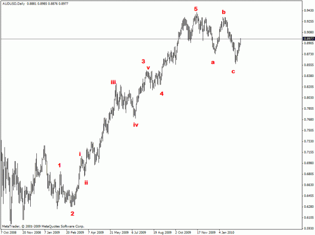 Click to Enlarge

Name: forex.gif
Size: 15 KB