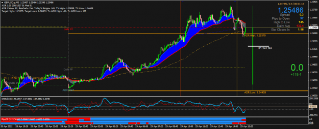 Click to Enlarge

Name: GBPUSD.pM5.png
Size: 53 KB