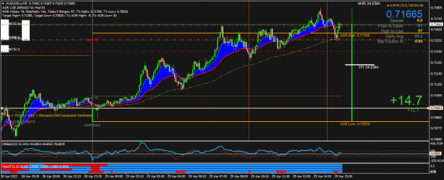 Click to Enlarge

Name: AUDUSD.pM5.png
Size: 56 KB