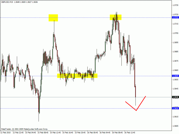 Click to Enlarge

Name: forex.gif
Size: 19 KB
