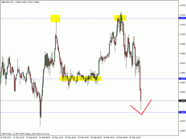 Click to Enlarge

Name: forex.gif
Size: 19 KB