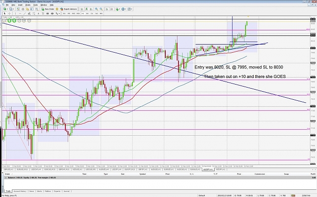 Click to Enlarge

Name: audjpy 16 Feb 2010.jpg
Size: 200 KB