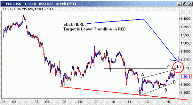 Click to Enlarge

Name: EURUSD.GIF
Size: 16 KB
