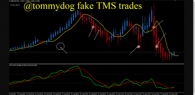Click to Enlarge

Name: tommydog #123,855 fake trades 23-4-2022 8-44-40 pm.png
Size: 210 KB