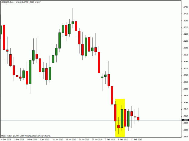 Click to Enlarge

Name: forex.gif
Size: 16 KB