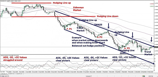 Click to Enlarge

Name: Hedging Lines,  EURUSD, H4, 2010 February 16.jpg
Size: 180 KB