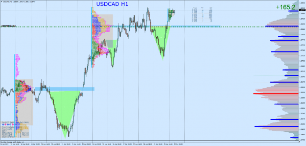 Click to Enlarge

Name: USDCADH1.png
Size: 141 KB