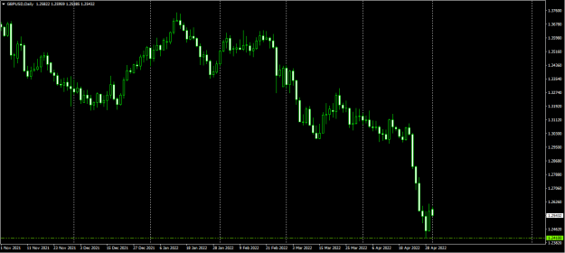 Click to Enlarge

Name: gbpusd.png
Size: 36 KB