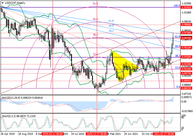 Click to Enlarge

Name: usdchf chart 2.png
Size: 45 KB