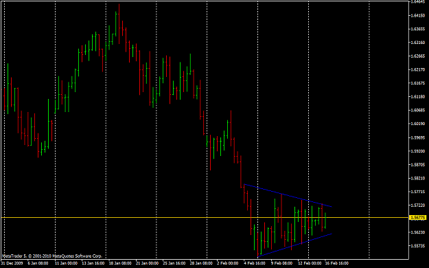 Click to Enlarge

Name: GBPUSD (H8).png
Size: 42 KB