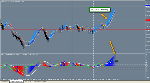 Click to Enlarge

Name: Trade_from_today.png
Size: 78 KB