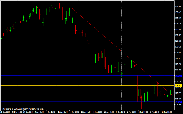 Click to Enlarge

Name: EURJPY (H8).png
Size: 43 KB
