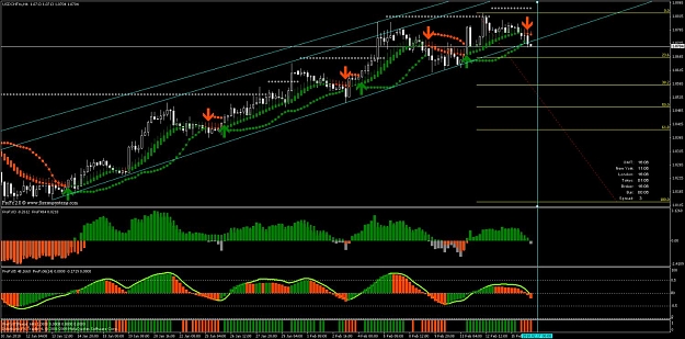Click to Enlarge

Name: usdchf_4h.jpg
Size: 148 KB