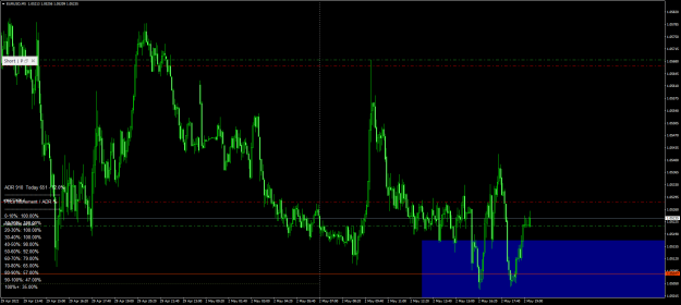 Click to Enlarge

Name: eurusd-m5-0205.png
Size: 92 KB