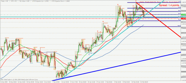 Click to Enlarge

Name: usdchf h4 16.2.2010.gif
Size: 50 KB